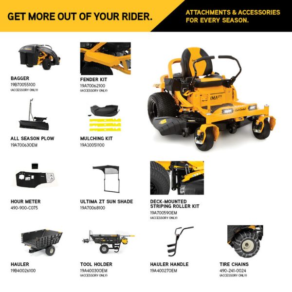 Cub Cadet ZT1 54