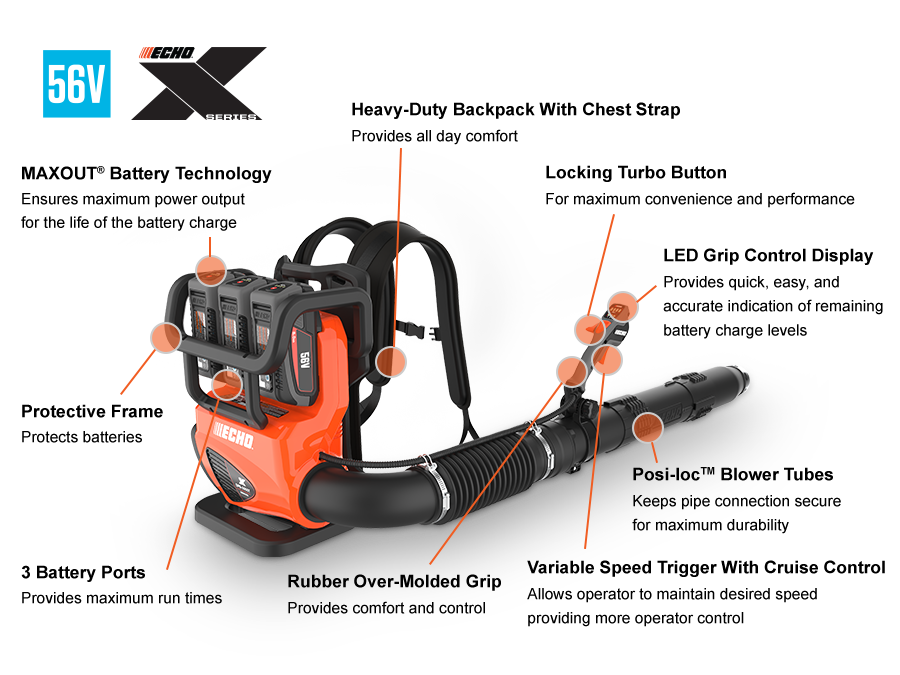 ECHO DPB-5900T