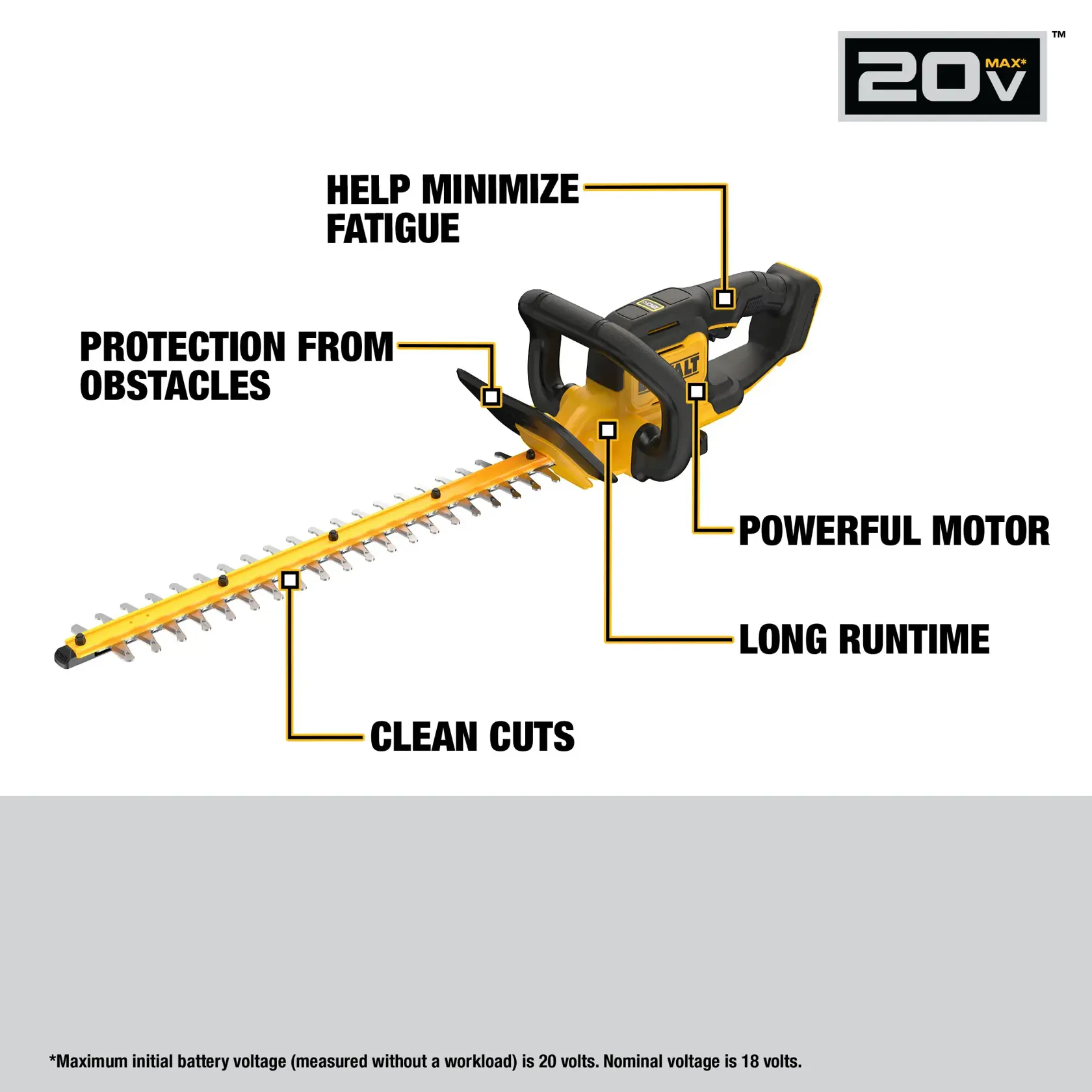 DEWALT® 20V MAX* 22-in. Cordless hedge trimmer (tool only)