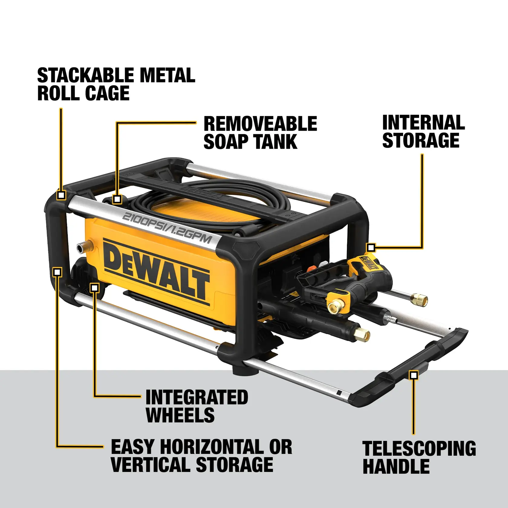 DEWALT® 2100 PSI 1.2 GPM Electric Jobsite Pressure Washer
