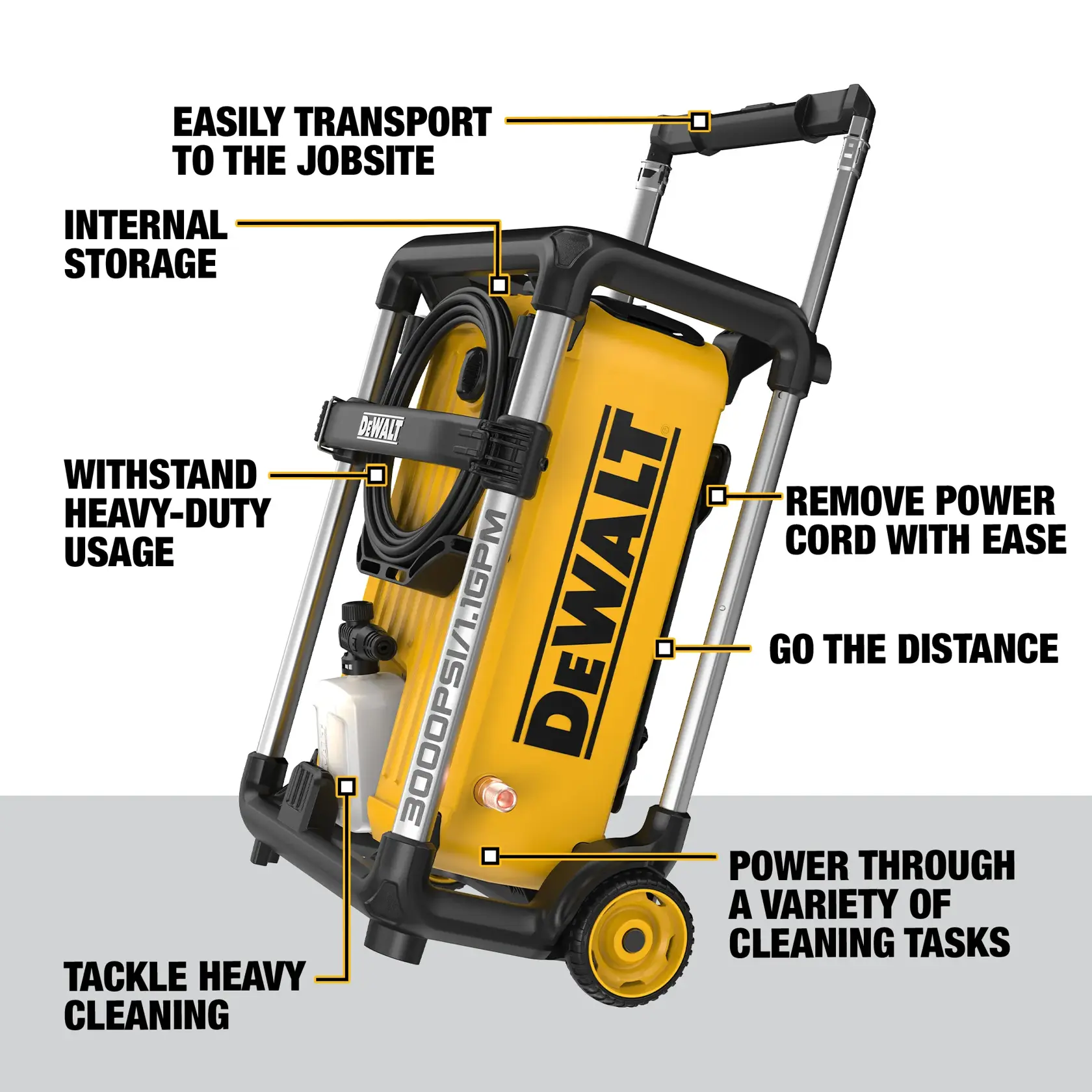 DEWALT® 3000 MAX PSI* 1.1 GPM** Brushless Electric Jobsite Pressure Washer